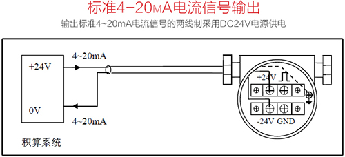 渦街流量計(jì)4-20mA電流信號輸出接線圖