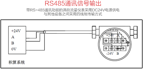 渦街流量計(jì)RS485通訊信號輸出接線圖