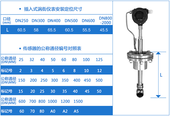 插入式大口徑渦街流量計外形尺寸表