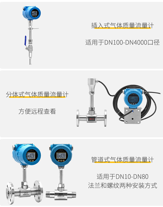 氣體用熱式流量計安裝方式分類圖