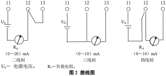 硫化氫流量計(jì)接線(xiàn)圖