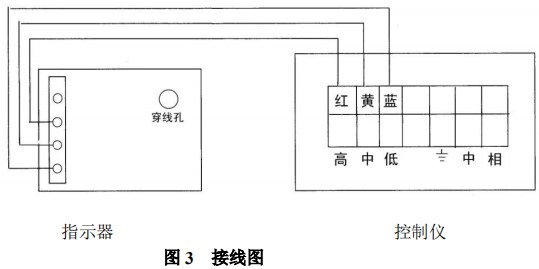 硫化氫流量計(jì)報(bào)警開(kāi)關(guān)裝置接線(xiàn)圖