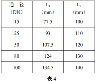 氯氣流量計(jì)安裝尺寸對照表二