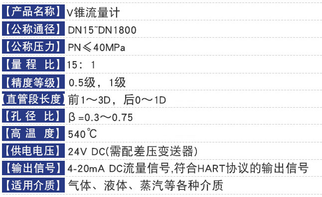 瓦斯管道流量計技術參數(shù)對照表