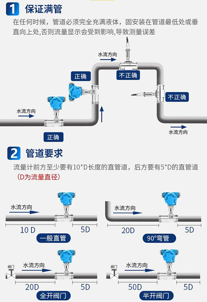 乙酸乙酯流量計管段安裝要求