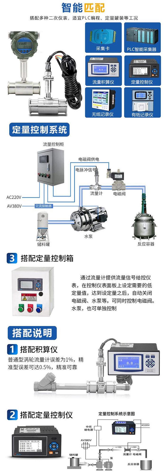 乙酸乙酯流量計定量控制安裝圖