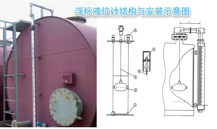 遠(yuǎn)傳型浮標(biāo)液位計(jì)現(xiàn)場安裝使用圖