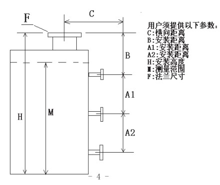 遠(yuǎn)傳型浮標(biāo)液位計(jì)選型參數(shù)圖