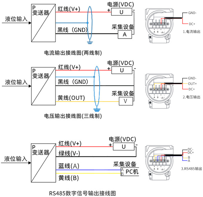 遠(yuǎn)傳投入式液位計(jì)接線方式圖