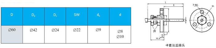 耐震雙金屬溫度計卡套法蘭接頭尺寸圖