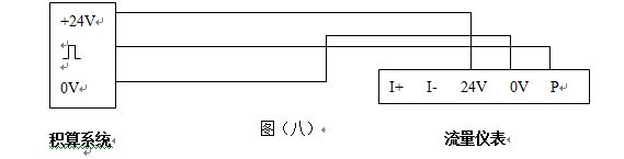 渦街流量表脈沖信號(hào)輸出接線圖