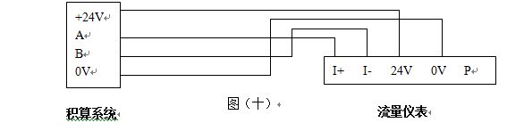 氧氣流量計(jì)RS485通訊信號(hào)輸出接線(xiàn)圖