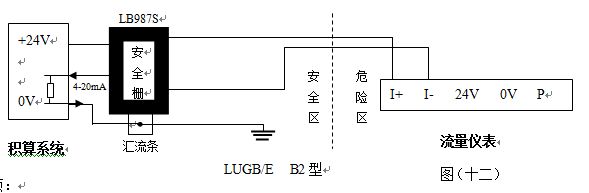 防爆氧氣流量計(jì)4-20mA電流輸出型接線(xiàn)圖