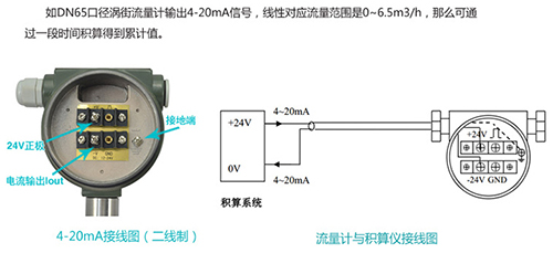 丁烷流量計4-20mA電流信號輸出接線圖