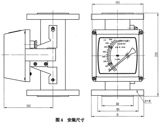 金屬轉(zhuǎn)子流量計外形圖一